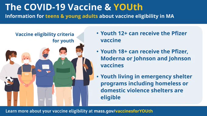 The Covid-19 vaccine and youth. Information for teens and young adults about vaccine eligibility in MA. Vaccine eligibility criteria for youth: youth 12  can receive the Pfizer vaccine. Youth 18  can receive the Pfizer, Moderna, or Johnson and Johnson vaccines. Youth living in emergency shelter programs including homeless or domestic violence shelters are eligible. Learn more about your vaccine eligibility at mass.gov/VaccinesForYouth. 