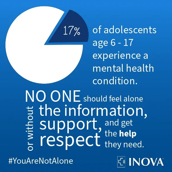 Infographic text: 17 percent of adolescents age 6 - 17 experience a mental health condition. No one should feel alone or without the information, support, respect and get the help they need. #YouAreNotAlone