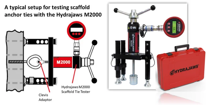 Hydrajaws M2000 Scaffold Tie Tester Kit