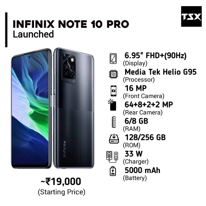 Infinix Note 10 Pro Or Infinix Hot 10T Launched

Follow us for Tech Updates @TECHSmartX

#infinix #infinixnote10pro #infinixnoote10 #infinixhot #infinixsmart #micromaxinab #micromax #xiaomi #redmik30pro #nokia #nokia34 #samsung #oppo #vivo #xiaomi #mi #realme #apple #smartphones #mobiles #technews #techie #technology #TechSmartX #TechSmartXUpdates #TechSmartXTeam