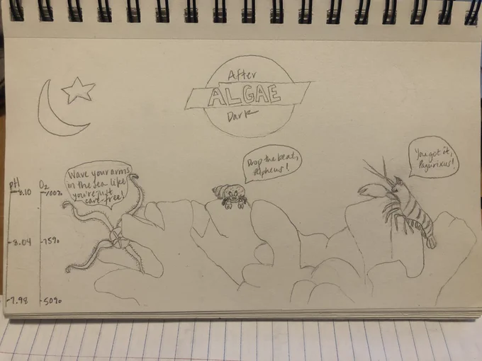 At night, algae respire, reducing oxygen and pH levels near their surfaces and between their branches. Small, motile invertebrates associated with algal interstices escape these conditions when they migrate to the tops of branches to forage... or party.
