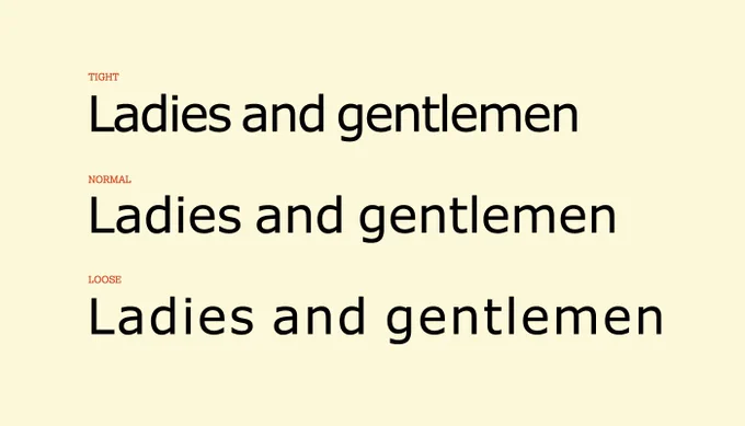 The words, "Ladies and Gentlemen” using different degrees of letter spacing.