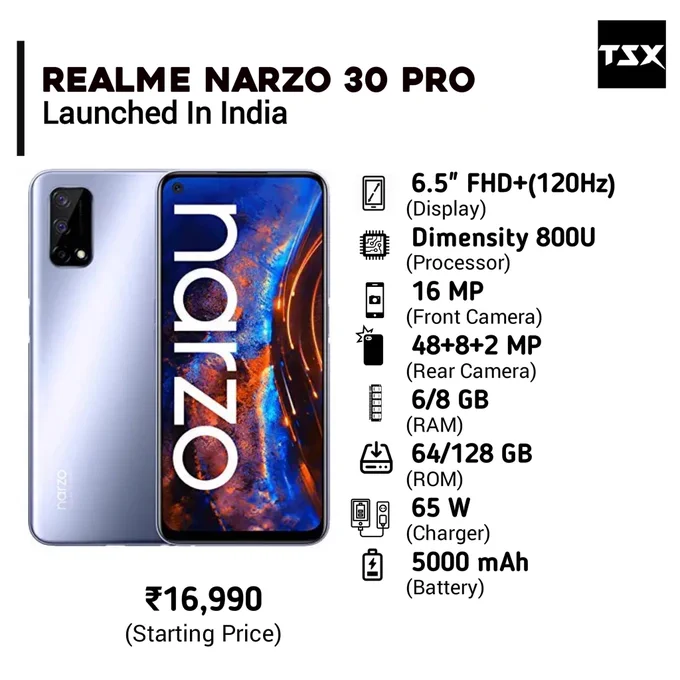 Realme Narzo 30 Pro Launched In India

Follow us for Tech Updates @TECHSmartX

#realmenarzo30pro #firstlook #realmefirstlook #narzo30a #realmex7
#realmenarzo30a #shotonnarzo30pro #narzo30pro5g #new
#cheapest #5gphone #5gphone #narzo30series #narzo30
#budgetphone #5G #technology #technews #gadgets
#bestprice #techrequired #TechSmartX #TechSmartXUpdates #TechSmartXTeam