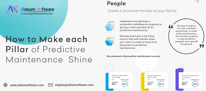 How-to-Build-a-Predictive-Maintenance-Program-Adsum-Software