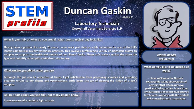 What is your job or what do you study? What does a typical day look like?

Having been a postdoc for nearly 25 years, I now work part time as a lab technician for one of the UK's largest commercial poultry veterinary practices. This involves performing a variety of diagnostic assays on samples to support the health and welfare of our clients’ flocks. There isn’t really a typical day since the type and quantity of samples varies from day to day. 

What excites you about what you do?

Although the job can be relentless at times, I get satisfaction from processing samples and providing accurate results to our clients and veterinarians. Little beats the joy of clearing the fridge of a day’s samples.

Tell us a fact about yourself that not many people know!

I have successfully landed a light aircraft.

What do you like to do outside of work?

I love walking in the Norfolk countryside taking photographs of anything that catches my eye particularly dragonflies. 


