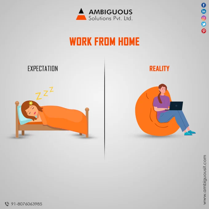 ambiguous solutions - best digital marketing consultant in india