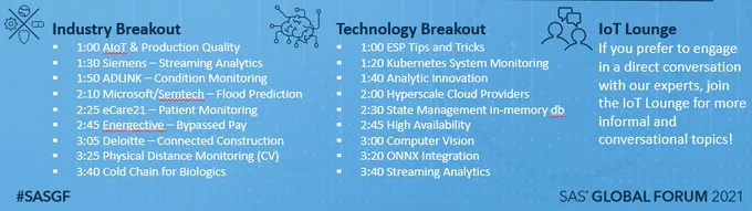 SAS Global Forum IoT Innovation Hub Schedule