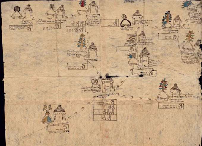 This is the 16th-century map of Tistla & Muchitlan, towns near the Mines of Zumpango and in the Bishopric of Tlaxcala, Mexico. The map combines the Indigenous painting tradition with the writing system introduced by the European. It accompanied the reports commissioned by Philip II (king of Spain) that now form part of the Relaciones Geograficas de Nueva España. It is held as part of the collection of Relaciones at the LLILAS Benson in the University of Texas at Austin.