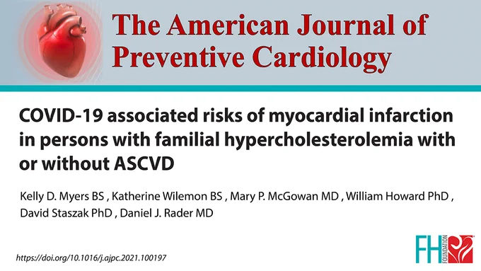 COVID-19 Increases Rate of Heart Attacks in People with 
Genetic High Cholesterol and Heart Disease

New Research from FH Foundation Underscores Importance of Diagnosing and Treating Familial Hypercholesterolemia
