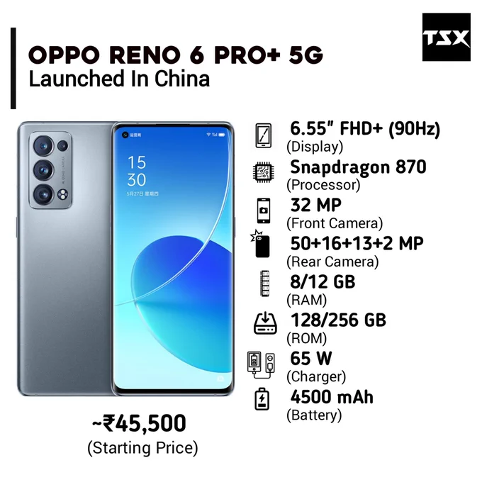 Oppo Reno 6 Series Launched In China

Follow us for Tech Updates @TECHSmartX

#Oppo #OppoReno6 #OppoReno6Pro
#OppoReno6ProPlus #OnePlus9Pro #OppoFindX3Pro #SamsungGalaxyS20Ultra #Xiaomi #Mi10Ultra #HuaweiMate40Pro #HuaweiP40Pro #India #mobile #instagood  #SamsungGalaxyNote20Ultra #likeforfollow #like4like #Follow #instadaily #Realme8Pro  #SamsungGalaxyZFold2 #OnePlus8TPro #moto  #samsunggalaxys21Ultra #OnePlusNord #TechSmartX #TechSmartXUpdates #TechSmartXTeam