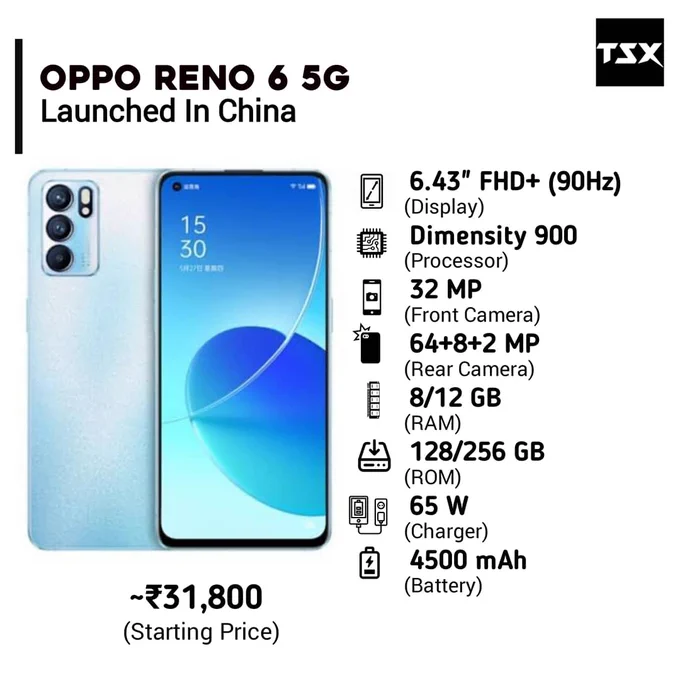 Oppo Reno 6 Series Launched In China

Follow us for Tech Updates @TECHSmartX

#Oppo #OppoReno6 #OppoReno6Pro
#OppoReno6ProPlus #OnePlus9Pro #OppoFindX3Pro #SamsungGalaxyS20Ultra #Xiaomi #Mi10Ultra #HuaweiMate40Pro #HuaweiP40Pro #India #mobile #instagood  #SamsungGalaxyNote20Ultra #likeforfollow #like4like #Follow #instadaily #Realme8Pro  #SamsungGalaxyZFold2 #OnePlus8TPro #moto  #samsunggalaxys21Ultra #OnePlusNord #TechSmartX #TechSmartXUpdates #TechSmartXTeam
