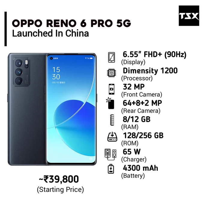 Oppo Reno 6 Series Launched In China

Follow us for Tech Updates @TECHSmartX

#Oppo #OppoReno6 #OppoReno6Pro
#OppoReno6ProPlus #OnePlus9Pro #OppoFindX3Pro #SamsungGalaxyS20Ultra #Xiaomi #Mi10Ultra #HuaweiMate40Pro #HuaweiP40Pro #India #mobile #instagood  #SamsungGalaxyNote20Ultra #likeforfollow #like4like #Follow #instadaily #Realme8Pro  #SamsungGalaxyZFold2 #OnePlus8TPro #moto  #samsunggalaxys21Ultra #OnePlusNord #TechSmartX #TechSmartXUpdates #TechSmartXTeam