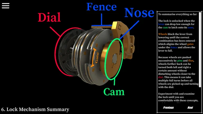 A 3D view of a mechanical safe lock's wheel pack, with various parts labelled