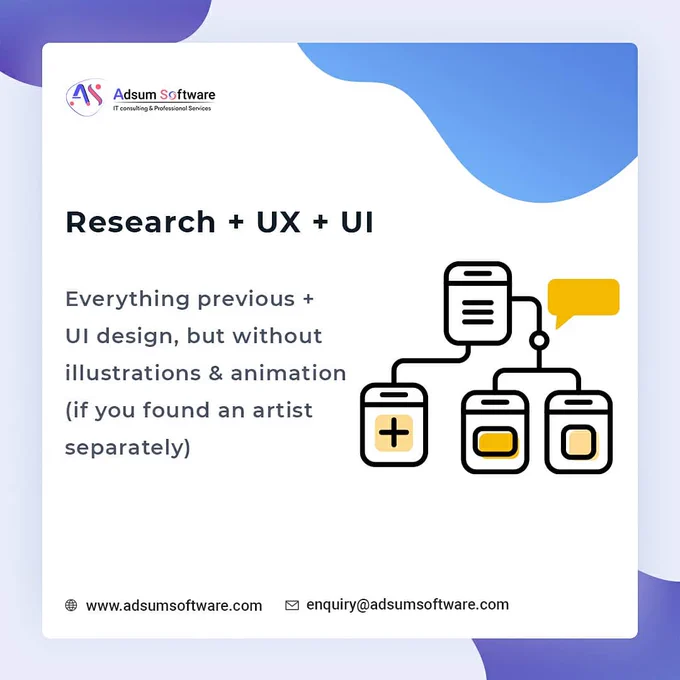 Research UX UI Adsum Software
