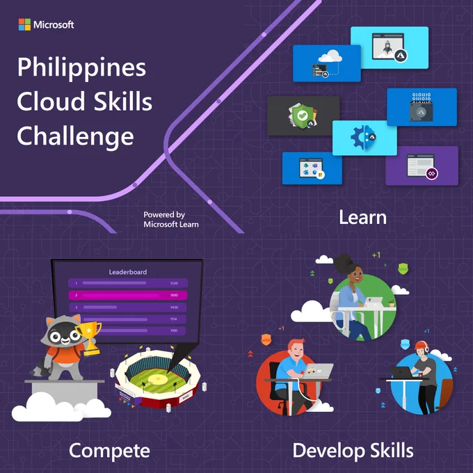 Keen to both upskill and win a Surface Go 2? 

Join the Philippines Cloud Skills Challenge between June 1 and June 25 for some fun and friendly competition while picking up new skills at your own pace.

http://msft.it/6019VfKTh