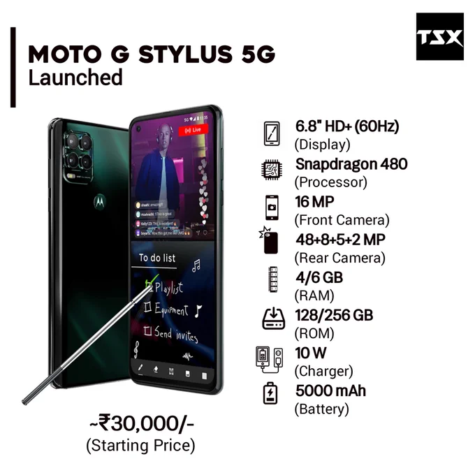 Moto G Stylus 5G Launched.

Follow us for Tech Updates @TECHSmartX

#motorola #moto #motorola5G #moto #motogstyuls5g #motog #micromaxinab #micromax #xiaomi #redmik30pro #nokia #nokia34 #samsung #oppo #vivo #xiaomi #mi #realme #apple #smartphones #mobiles #technews #techie #technology #TechSmartX #TechSmartXUpdates #TechSmartXTeam