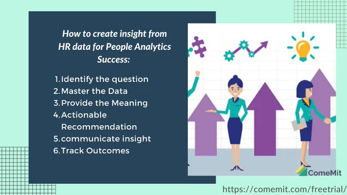 people analytics 