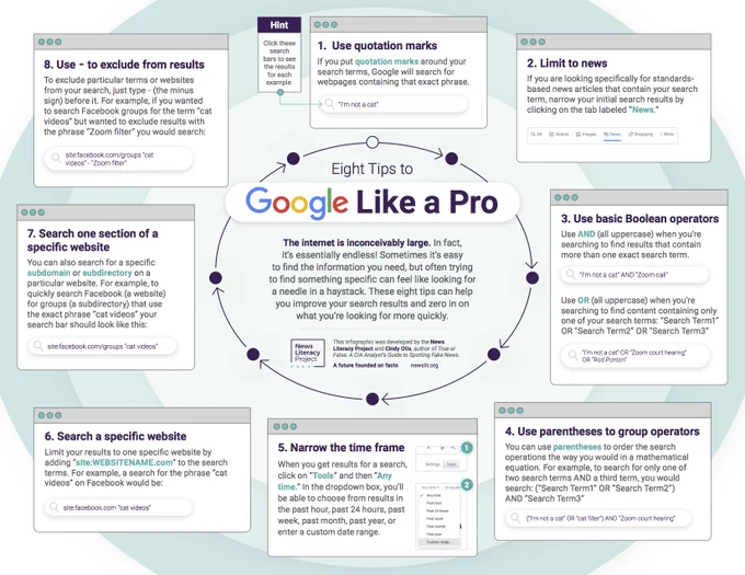 Graphic with transparent background and eight boxes surrounding the title and main text in the middle. 

Header in middle: Eight Tips to
Header 2: Google Like a Pro
Small text: The internet is inconceivably large. In fact, it’s essentially endless! Sometimes it’s easy to find the information you need, but often trying to find something specific can feel like looking for a needle in a haystack. These eight tips can help you improve your search results and zero in on what you’re looking for more quickly

Footer text: The infographic was developed by the News Literacy Project and Cindy Otis, author of True or False: A CIA analyst’s guide to spotting fake news.

8 boxes surrounding the middle contain 8 specific Google tips.

