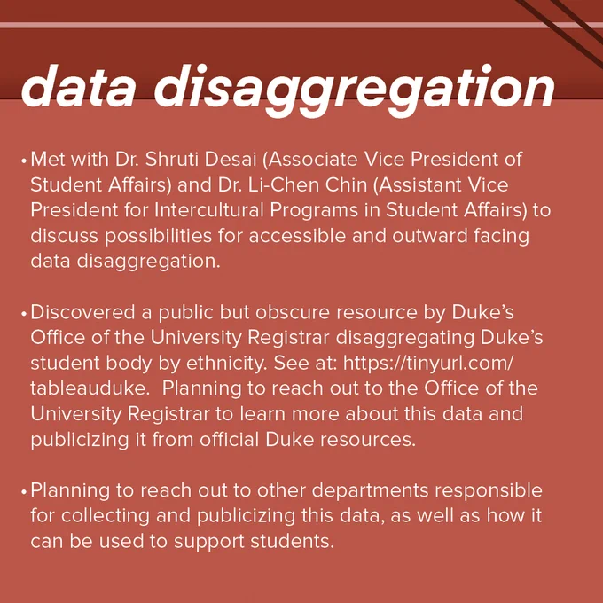 Red MAST infographic with the header "data disaggregation". The information below, presented in bullet point format reads as follows:
- Met with Dr. Shruti Desai (Associate Vice President of Student Affairs) and Dr. Li-Chen Chin (Assistant Vice President for Intercultural Programs in Student Affairs) to discuss possibilities for accessible and outward facing data disaggregation
- Discovered a public but obscure resource by Duke's Office of the University Registrar disaggregating Duke's student body by ethnicity. See at: HTTPS://tinyurl.com/tableauduke. Planning to reach out to the Office of the University Registrar to learn more about this data and publicizing it from official Duke resources.
- Planning to reach out to other departments responsible for collecting and publicizing this data, as well as how it can be used to support students.