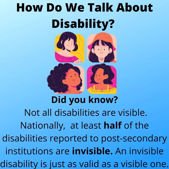 Text reading: How do we talk about disability? Did you know? Not all disabilities are visible. Nationally, at least half of the disabilities reported to post-secondary institutions are invisible. An invisible disability is just as valid as a visible one. A clip art image of four people talking is shown for decoration. 