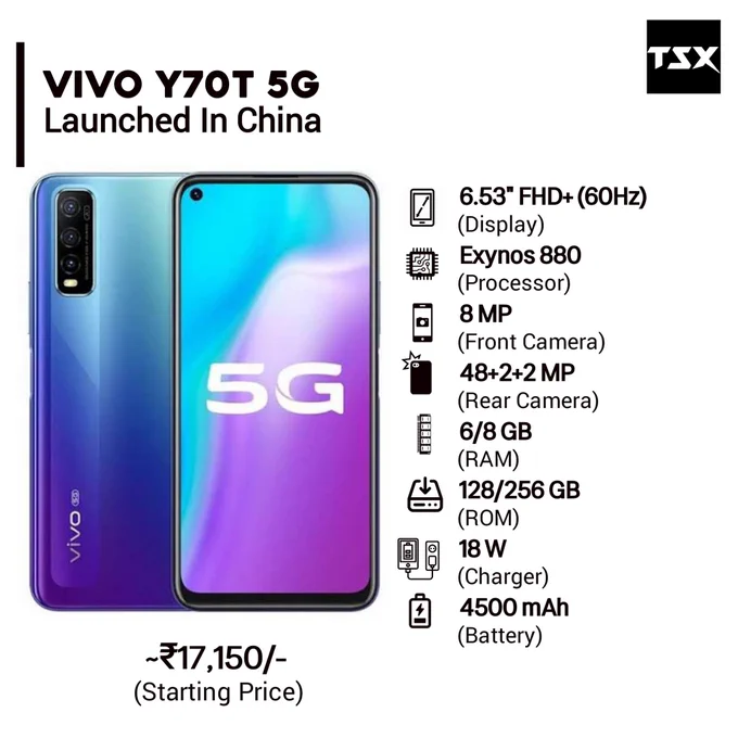 Vivo Y70T Launched In China.

Follow us for Tech Updates @TECHSmartX

#VivoY70t5g #VivoY70t #SamsungF52 #SamsungGalaxyM42 #GalaxyM42 #Samsungm42 #MotoG60 #MotoG40Fusion #Motog100 #SamsungGalaxyA22 #SamsungGalaxyA225g #SamsungGalaxy #realmenarzo30pro5g #realmenarzo30pro5g #pocox3pro #pocox3 #Realmex7 #redminote10promax #Realme8pro #Realme85g #RedmiNote10Pro #bestsmartphones #Mi11ultra #OnePlus9Pro #newsmartphone #Technology #TechSmartX #TechSmartXUpdates #TechSmartXTeam