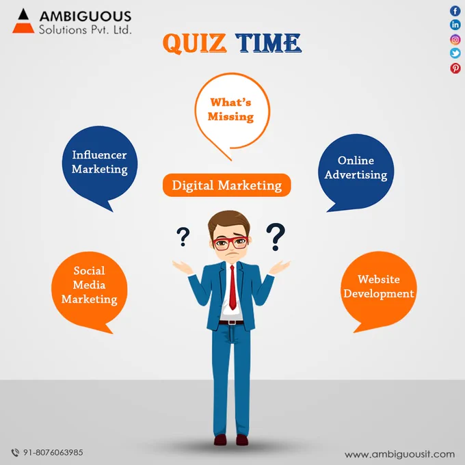 ambiguous solutions - best digital marketing consultant in india
