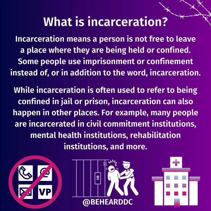 text reads “What is incarceration? Incarceration means a person is not free to leave a place where they are being held or confined. Some people use imprisonment or confinement instead of, or in addition to the word, incarceration. 

While incarceration is often used to refer to being confined in jail or prison, incarceration can also happen in other places. For example, many people are incarcerated in civil commitment institutions, mental health institutions, rehabilitation institutions, and more. 

Bottom of this slide has three images. Left image has four icons of a phone, the @ symbol for email, the symbol for mail, and VP. Over the four icons is a red slash circle.

Center image shows a handcuffed person being led by a cop to a gray cell. 

Right image shows the symbol for hospital, a large building with a plus sign on top. 

There is a gradient background of dark blue to dark purple, from left to right. All Text and images are in white, & at the bottom of the slide says @behearddc