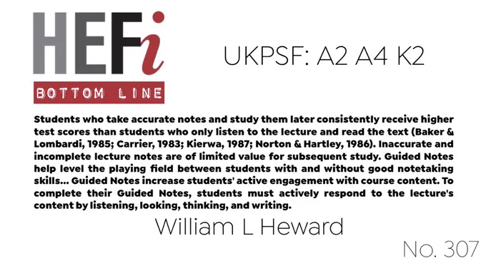 Students who take accurate notes and study them later consistently receive higher test scores than students who only listen to the lecture and read the text (Baker & Lombardi, 1985; Carrier, 1983; Kierwa, 1987; Norton & Hartley, 1986). Inaccurate and incomplete lecture notes are of limited value for subsequent study. Guided Notes help level the playing field between students with and without good notetaking skills… Guided Notes increase students' active engagement with course content. To complete their Guided Notes, students must actively respond to the lecture's content by listening, looking, thinking, and writing.