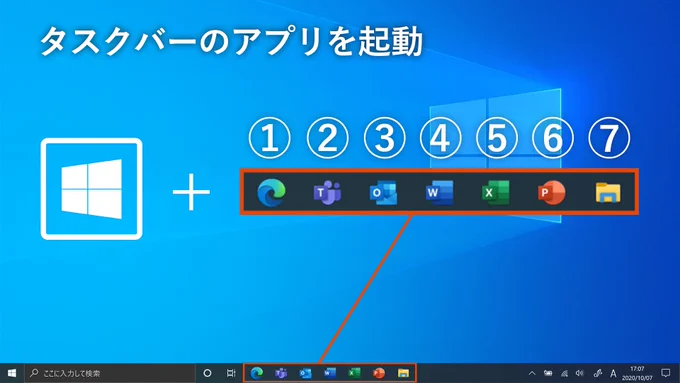 【キーボードだけでタスクバーのアプリを起動】
よく使うアプリは、タスクバーにピン留めしておくと、「Windows ロゴキー ＋ 数字キー」で開けるようになります。
タスクバーの左にあるアプリから順に 1,2,3… と数字が割り振られるので、使いやすいように並べておくのがおすすめです。

#WindowTips集