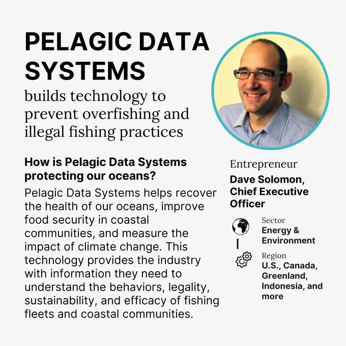 PELAGIC DATA SYSTEMS
builds technology to prevent overfishing and illegal fishing practices
How is Pelagic Data Systems protecting our oceans?
Pelagic Data Systems helps recover the health of our oceans, improve food security in coastal communities, and measure the impact of climate change. This technology provides the industry with information they need to understand the behaviors, legality, sustainability, and efficacy of fishing fleets and coastal communities.

Entrepreneur
Dave Solomon, Chief Executive Officer

Sector
Energy & Environment

Region
U.S., Canada, Greenland, Indonesia, and more