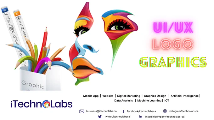 Web Designing Services in USA