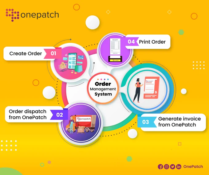 order management system