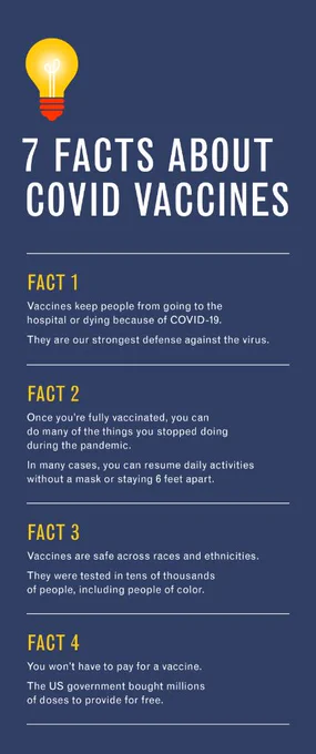 1. Vaccines keep people from going to the hospital or dying because of COVID-19. 
They are our strongest defense against the virus. 
2. Once you’re fully vaccinated, you can do many of the things you stopped doing during the pandemic.
In many cases, you can resume daily activities without a mask or staying 6 feet apart.