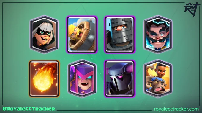 Royale Classic Challenge Tracker 12 Win Deck. www.royalecctracker.com