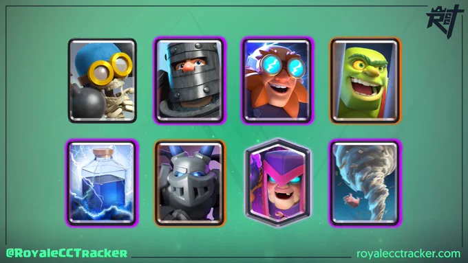 Royale Classic Challenge Tracker 12 Win Deck. www.royalecctracker.com