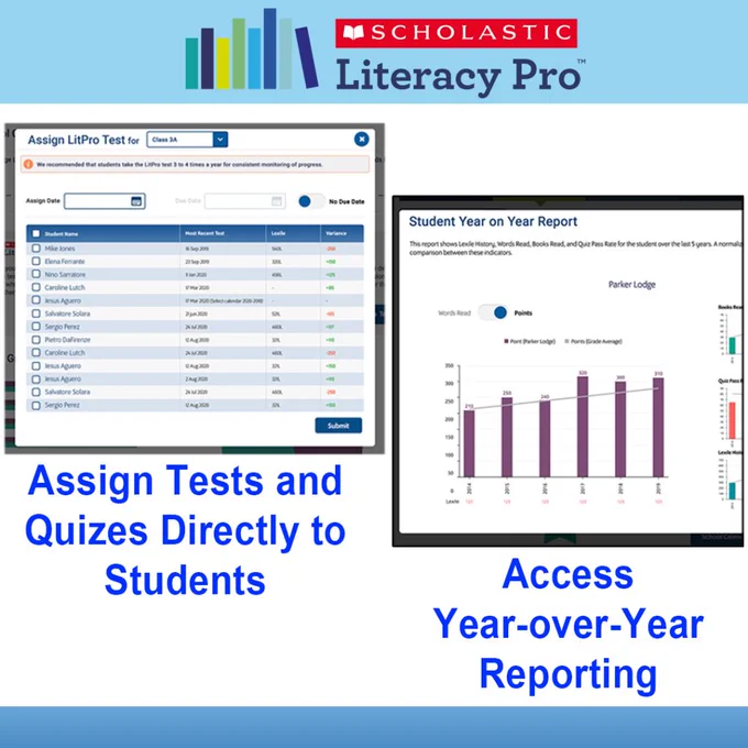 Assign Tests and Quizzes Directly to Students
Access Year-over-Year Reporting