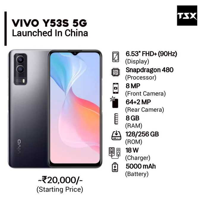Vivo Y53s Launched In China.

Follow us for Tech Updates @TECHSmartX

#vivo #vivoy53s #vivoy53 #vivoy70 #vivoyseries #vivo52 #vivoY52s #vivonex #vivonexseries #vivoX60 #vivox60series #vivoy #nokia #nokia34 #samsung #oppo #vivo #xiaomi #mi #realme #apple #smartphones #mobiles #technews #techie #technology #TechSmartX #TechSmartXUpdates #TechSmartXTeam