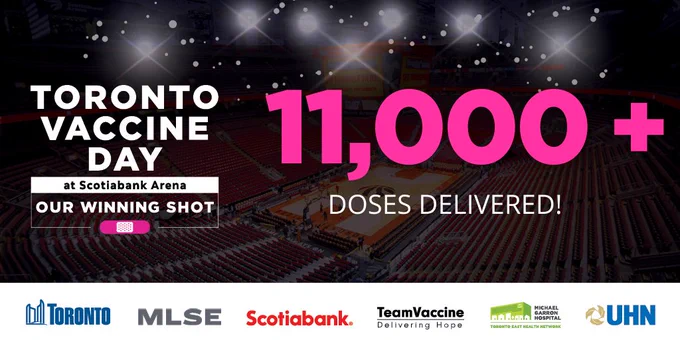 Graphic includes a background image of Scotiabank Arena. Text overlay: Toronto Vaccine Day at Scotiabank Arena "Our winning shot" 11,000  doses delivered. 