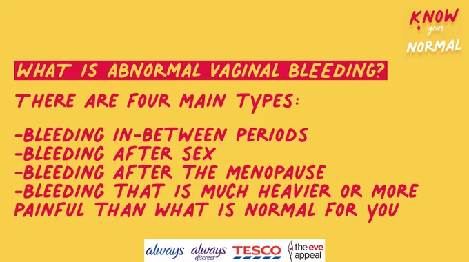 A word tile on that says 'what is abnormal bleeding' with the four main types underneath (as listed in tweet). It is in red letters on a yellow background and has the know your normal logo in the corner