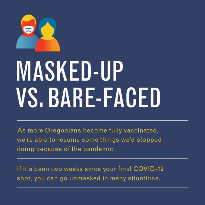 Masked-up vs. bare-faced. 
As more Oregonians become fully vaccinated, we’re able to resume some things we’d stopped doing because of the pandemic.
If it’s been two weeks since your final COVID-19 shot, you also can go unmasked in many situations.