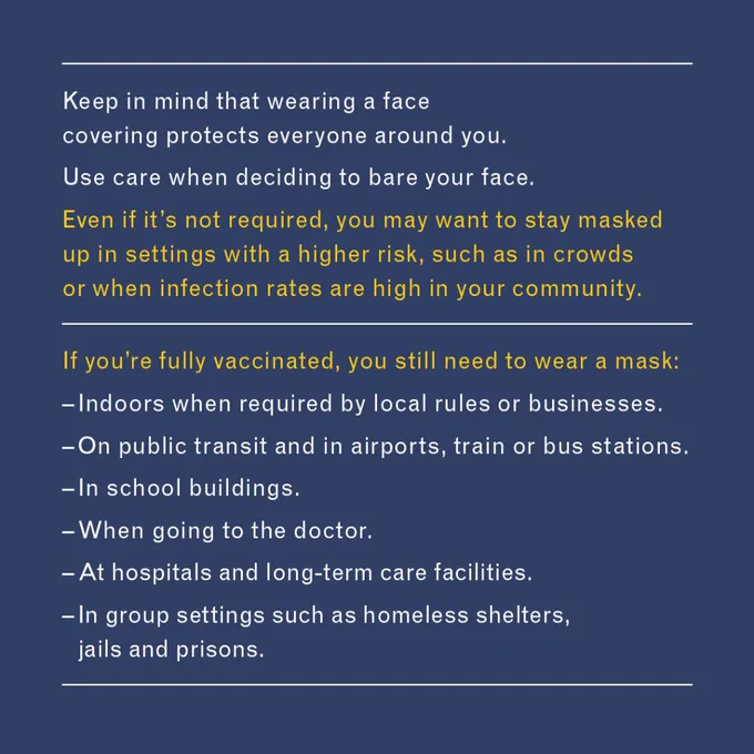 Keep in mind that wearing a face covering protects everyone around you.  Even if it’s not required, you may want to stay masked up in settings with a higher risk, such as in crowds or when infection rates are high in your community.
If you’re fully vaccinated, you still need to wear a mask in some situations. 


