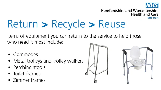 Decorative image saying items of equipment you can return to the service to help those who need it most include: Commodes, metal trolleys and trolley walkers, perching stools, toilet frames and zimmer frames