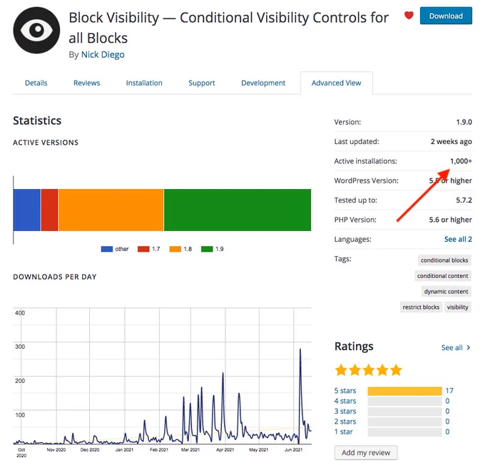 Block Visibility at 1000 active users.