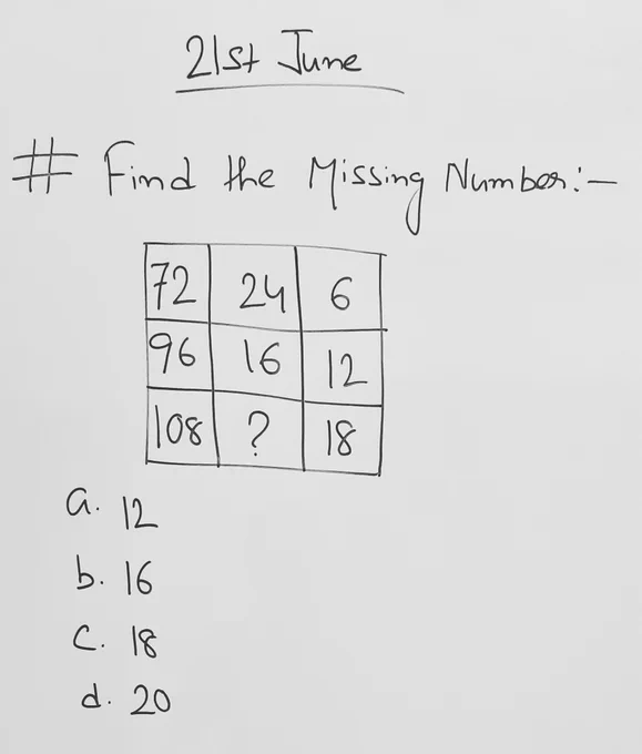 Find the value of the missing place