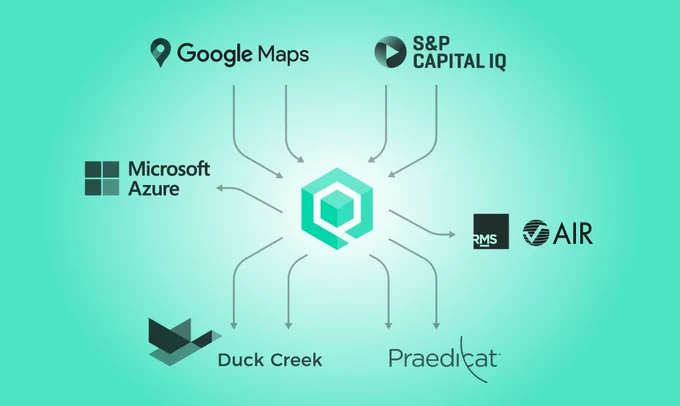 Quantemplate logo connecting to logos of Google Maps, S&P Capital IQ, RMS, Verisk Air, Praedicat, Duck Creek, Microsoft Azure