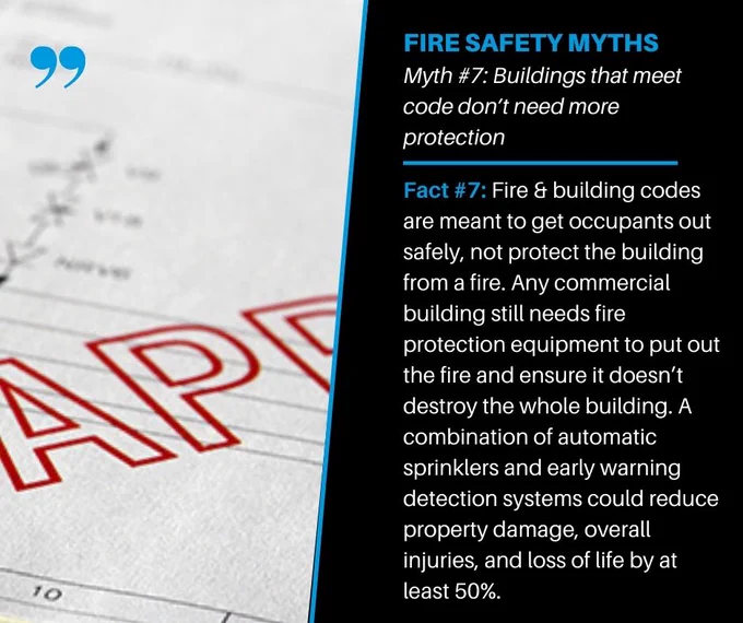 Fire & building codes are meant to get occupants out safely, not protect the building. You still need fire protection