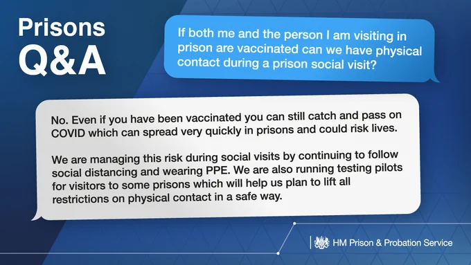 Prisons Q&A

Question: If both me and the person I am visiting in prison are vaccinated can we have physical contact during a prison social visit?

Answer: No. Even if you have been vaccinated you can still catch and pass on COVID which can spread very quickly in prisons and could risk lives. 

We are managing this risk during social visits by continuing to follow social distancing and wearing PPE. We are also running testing pilots for visitors to some prisons which will help us plan to lift all restrictions on physical contact in a safe way.

