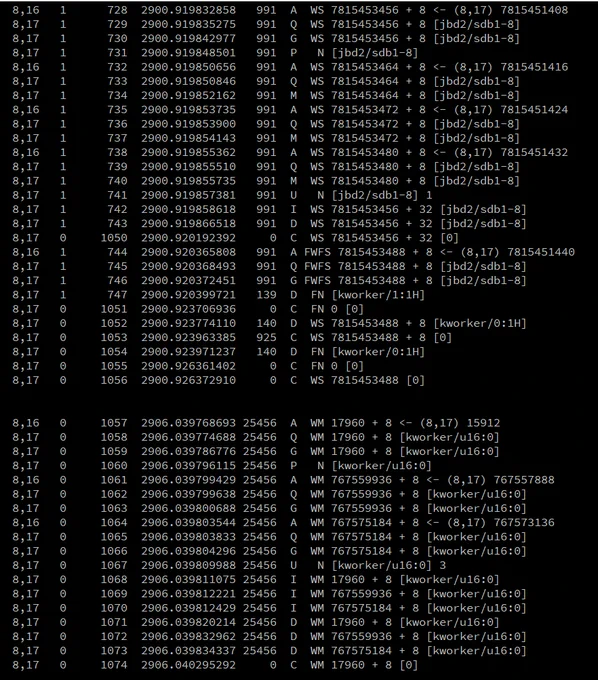Output von btrace; hier nur der Anfang (Rest in späteren Tweets).
  8,16   1      728  2900.919832858   991  A  WS 7815453456   8 <- (8,17) 7815451408
  8,17   1      729  2900.919835275   991  Q  WS 7815453456   8 [jbd2/sdb1-8]
  8,17   1      730  2900.919842977   991  G  WS 7815453456   8 [jbd2/sdb1-8]
  8,17   1      731  2900.919848501   991  P   N [jbd2/sdb1-8]
  8,16   1      732  2900.919850656   991  A  WS 7815453464   8 <- (8,17) 7815451416
  8,17   1      733  2900.919850846   991  Q  WS 7815453464   8 [jbd2/sdb1-8]
  8,17   1      734  2900.919852162   991  M  WS 7815453464   8 [jbd2/sdb1-8]
  8,16   1      735  2900.919853735   991  A  WS 7815453472   8 <- (8,17) 7815451424
  8,17   1      736  2900.919853900   991  Q  WS 7815453472   8 [jbd2/sdb1-8]
  8,17   1      737  2900.919854143   991  M  WS 7815453472   8 [jbd2/sdb1-8]
  8,16   1      738  2900.919855362   991  A  WS 7815453480   8 <- (8,17) 7815451432
[...]