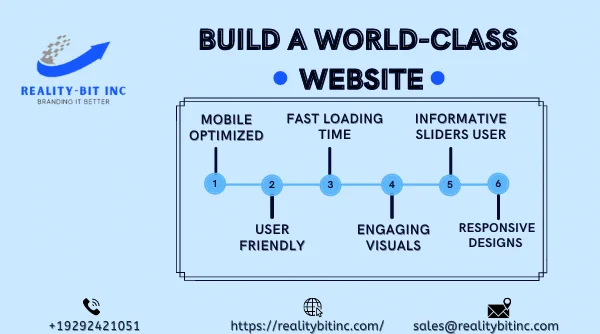 No single aspect of marketing is more important than a quality website, your organization’s front door. A “good” website isn’t good enough to break through and convert users into engaged customers and brand ambassadors. What you really need is a great website.
Follow these Important factors to build a website. 

To know such important facts follow @realitybitinc
.
#business #entrepreneur #onlineshopping #marketing #entrepreneurship #businessstrategy #instabusiness #businessmotivation #businesses #businessonline #ecommercebusiness #businesssuccess #instagrambusiness #digitalmarketingstrategy #affiliatemarketing #businessconsultant #workanywhere #onlinesales #businessislife #realitybitinc #realitybitpvtltd #onlinebusinessbeginner #clickfunnel #builderallbusiness #bestaffiliateprogram #businesspassion #digitalmarketing