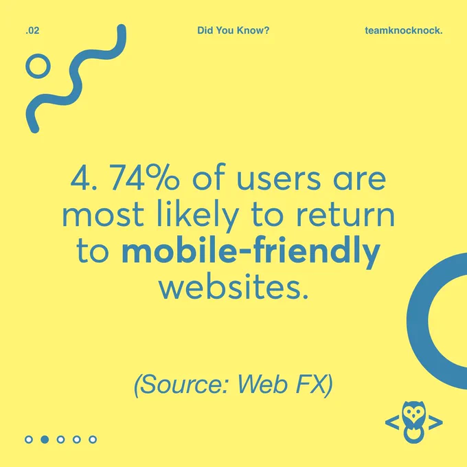 Responsive web design is mobile-friendly. Having a responsive web design can help you increase visibility on search engines, which, in turn, can mean more visitors to your website.